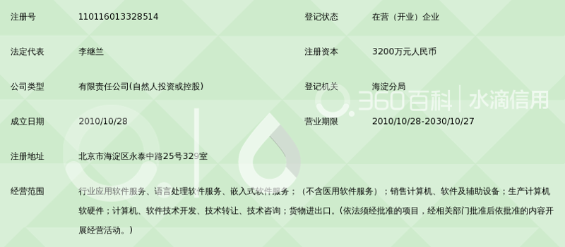 定制企业管理新高度：个性化系统助力企业扬帆起航